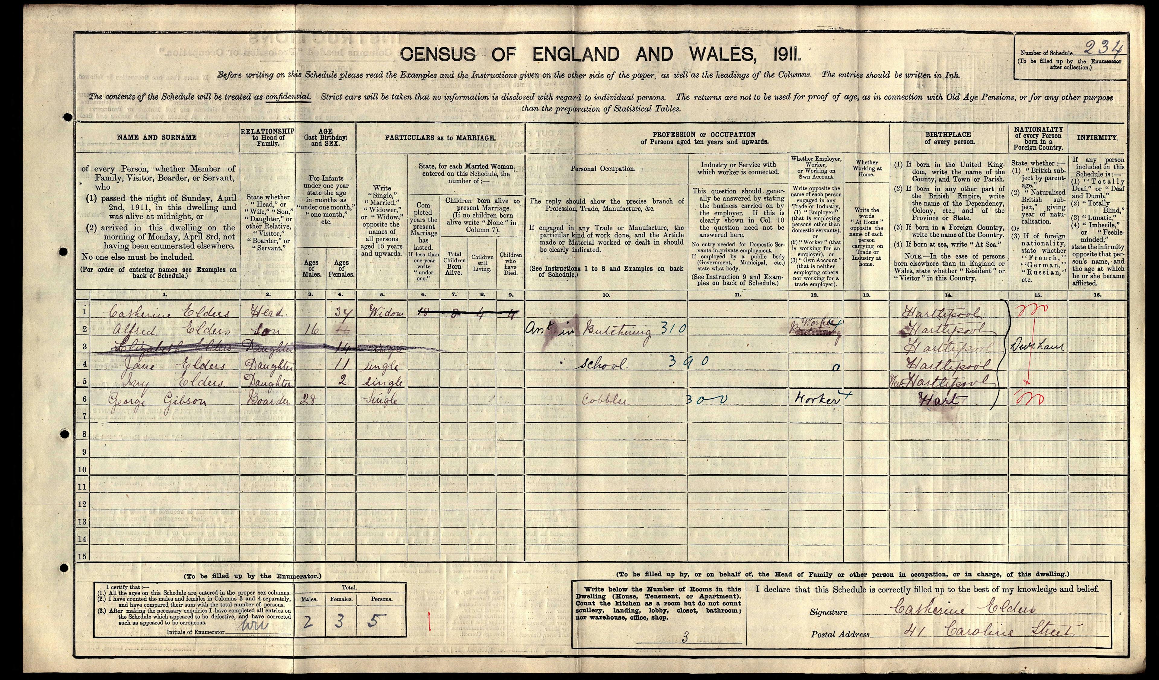 Elders Family Census Records